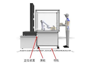 可移動的全自動拉力試驗機(jī)